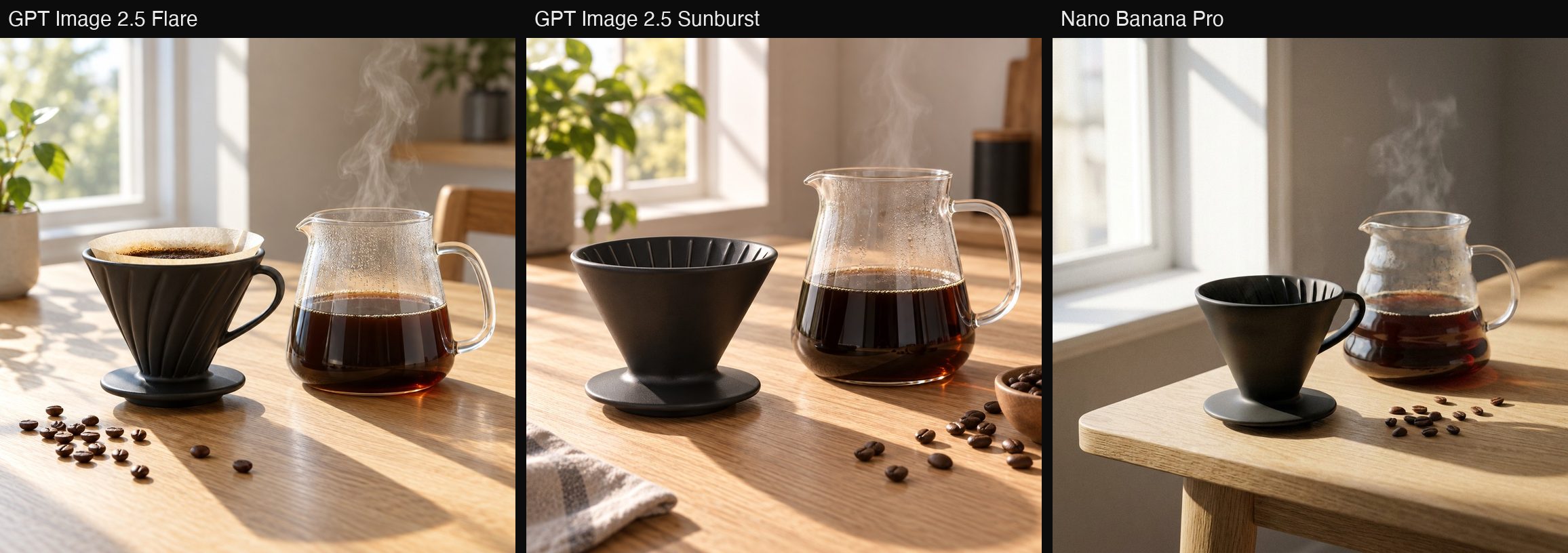 产品提示词在GPT Image 2.5 Flare、GPT Image 2.5 Sunburst和Nano Banana Pro中的结果:哑光黑手冲滤杯和盛着咖啡的玻璃分享壶放在橡木桌上,晨光从窗户照进来