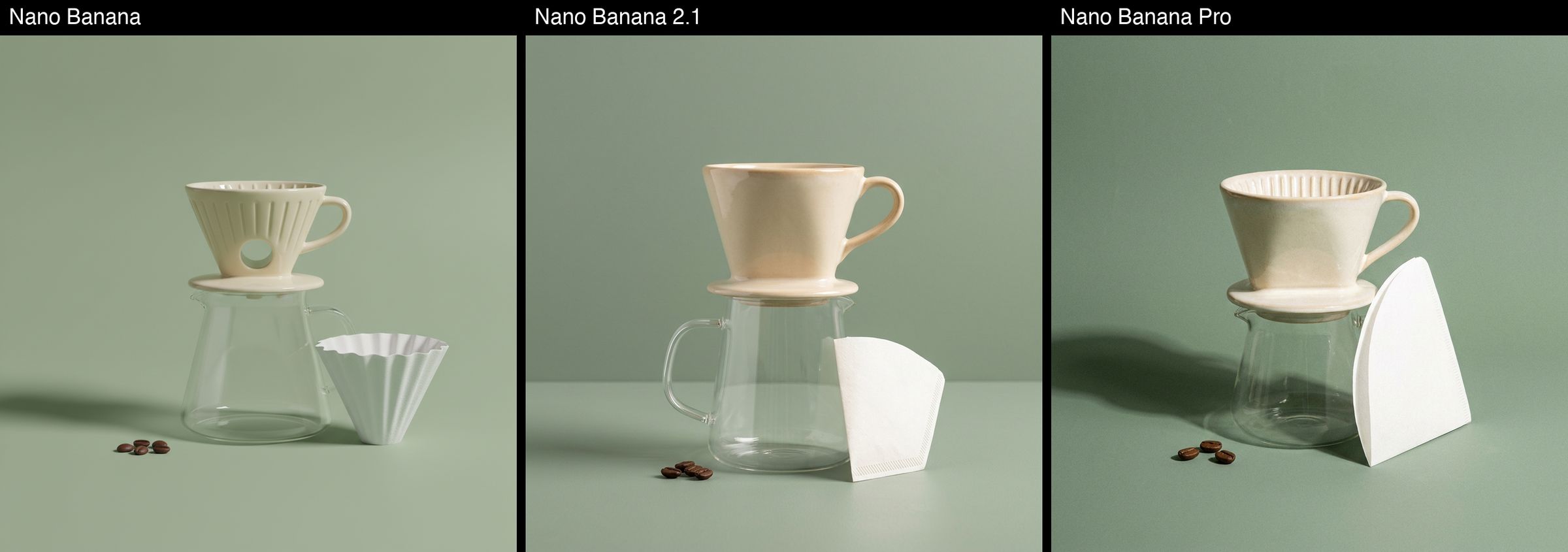 产品提示词在Nano Banana、Nano Banana 2.1和Nano Banana Pro中的结果：鼠尾草绿背景上的米色陶瓷滤杯和玻璃分享壶，旁边是咖啡豆和滤纸